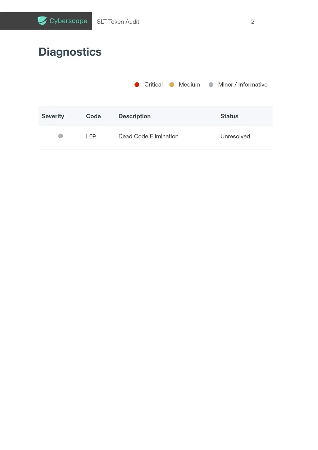 SLT Audit Page 0003